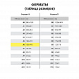 Пленки-заготовки для ламинирования МАЛОГО ФОРМАТА, А6, КОМПЛЕКТ 100 шт., 100 мкм, BRAUBERG, 531785 - 6
