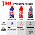 Средство для прочистки канализационных труб 1 л, TIRET (Тирет) "Turbo", гель, 8147377 - 7