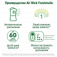 Сменный баллон 250 мл, AIRWICK "Лимон и женьшень", для автоматических освежителей, универсальный - 6