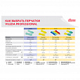Перчатки VILEDA "Контракт" латексные МНОГОРАЗОВЫЕ х/б напыление, размер S (малый) желтый, 174321 - 4