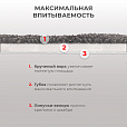 Насадки МОП для швабры липучка, КОМПЛЕКТ 2 шт., микрофибра, объемный ворс, 41х14 см, LAIMA, 609146 - 4