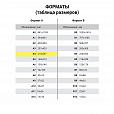 Пленки-заготовки для ламинирования А4, КОМПЛЕКТ 100 шт., 80 мкм, МАТОВАЯ, BRAUBERG, 530896 - 7