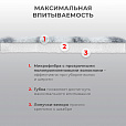 Насадки МОП для швабры липучка, КОМПЛЕКТ 2 шт., плотная микрофибра, 38х12,5 см, LAIMA, 609148 - 4