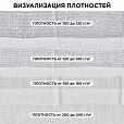 Полотно ВАФЕЛЬНОЕ, Узбекистан, отбеленное, рулон 0,45х50 м, плотность 200 (±5) г/м2, в пакете, LAIMA, 607528 - 3